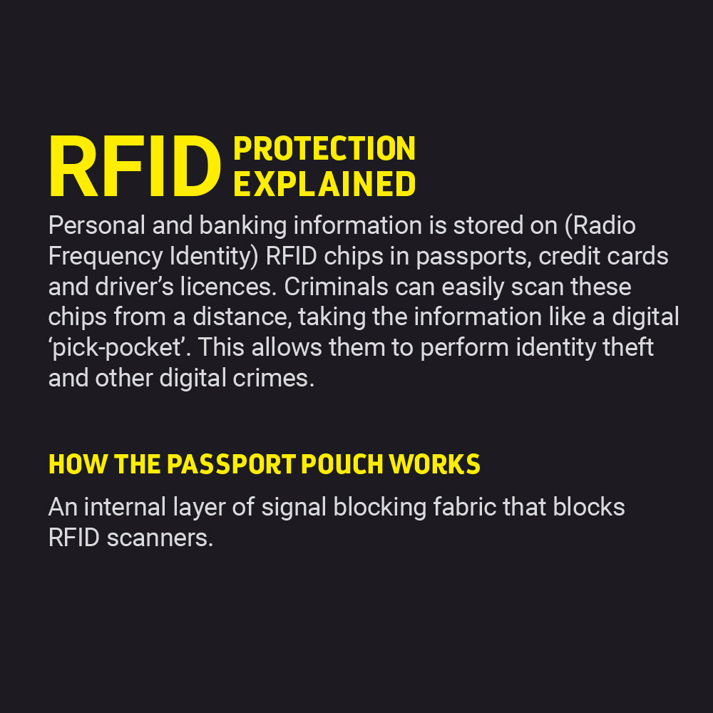Go Travel Clip Pouch (RFID) in Black — angle view 2