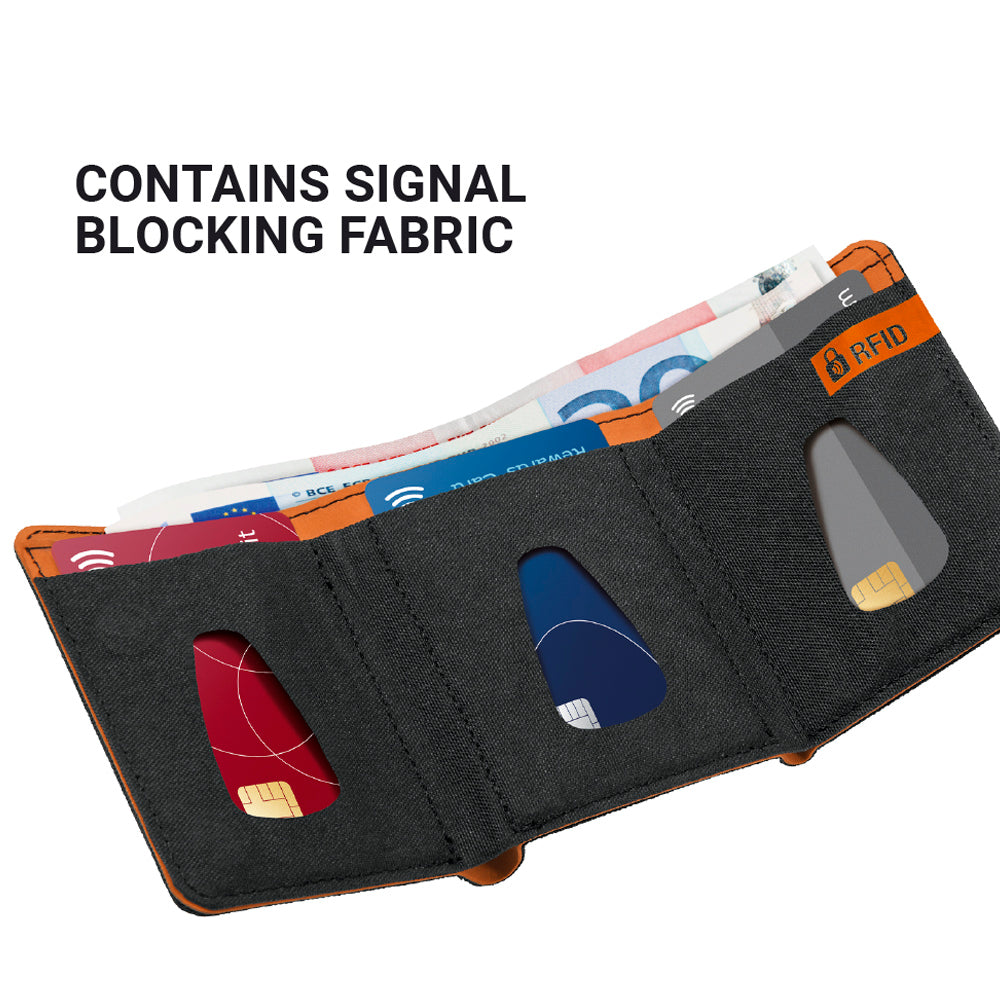 Go Travel RFID Tri-Fold Wallet – RFID blocking detail