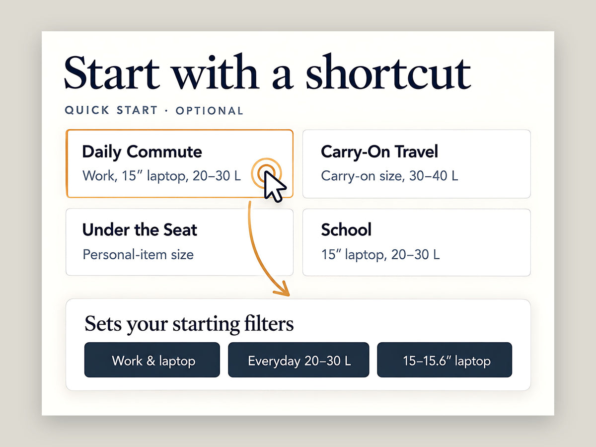 The optional Daily Commute shortcut sets Work and laptop, Everyday 20–30 L, and 15–15.6-inch laptop filters.