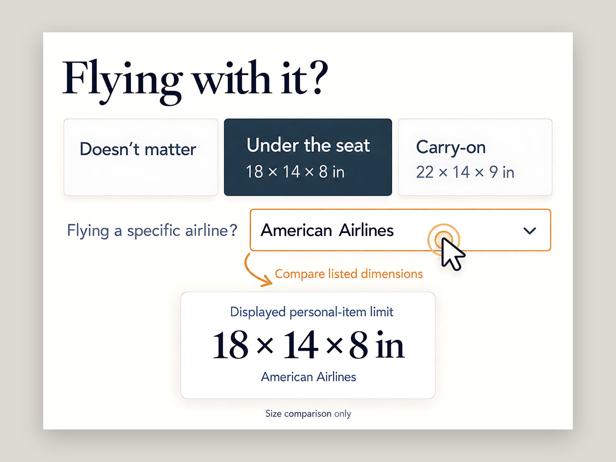 Under the seat selected with American Airlines, showing the displayed personal-item limit of 18 by 14 by 8 inches.