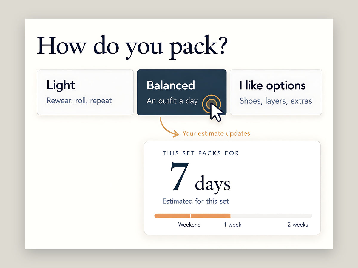 Balanced packing selected with a 7-day example set estimate.