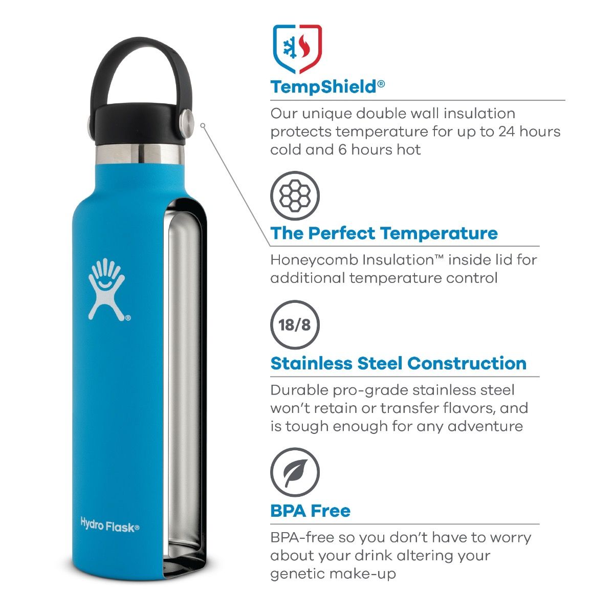 Hydro Flask 21 Oz Standard Mouth Flex Cap image 6