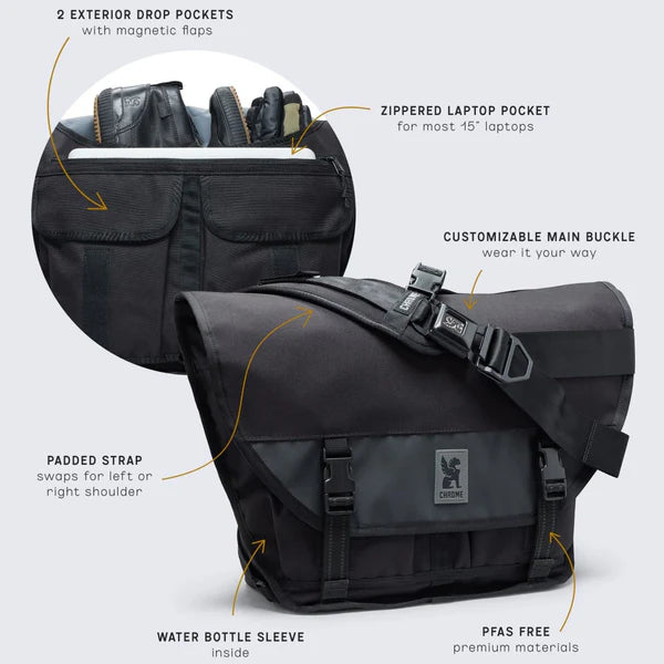 Labeled feature diagram of the Chrome Citizen 15L messenger bag