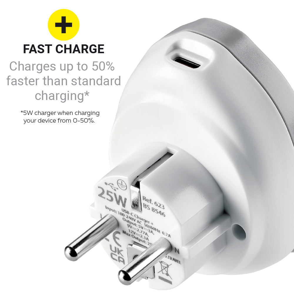 Go Travel World - EU USB-C Adaptor 25W — pins extended