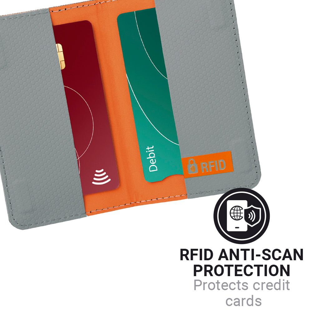 Go Travel The Slip RFID – card inserted