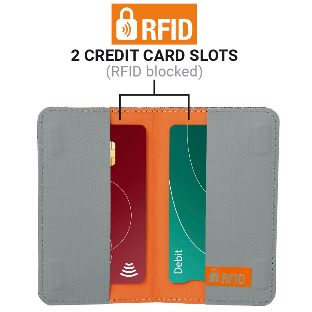 Go Travel The Slip RFID – slim profile