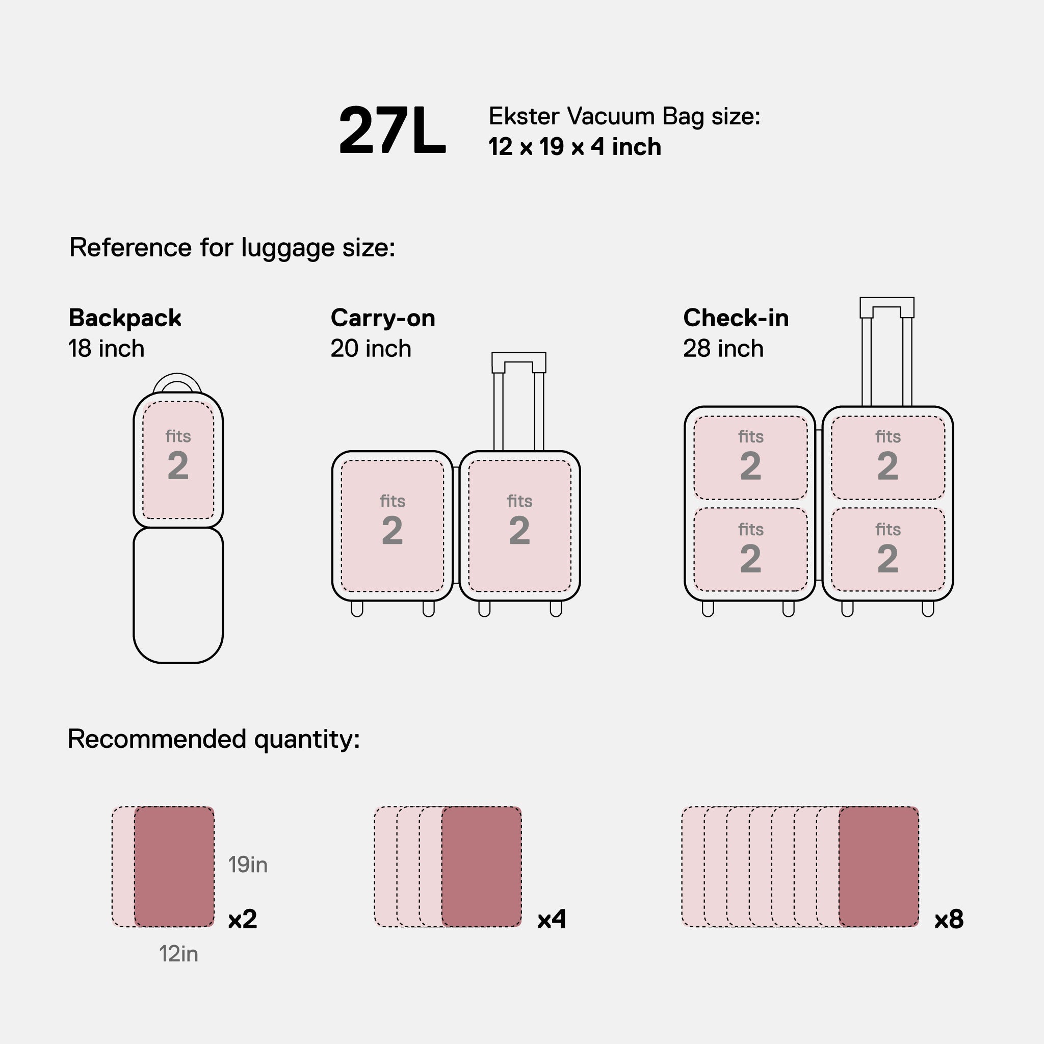 Ekster TravelPack Vacuum Kit - in use