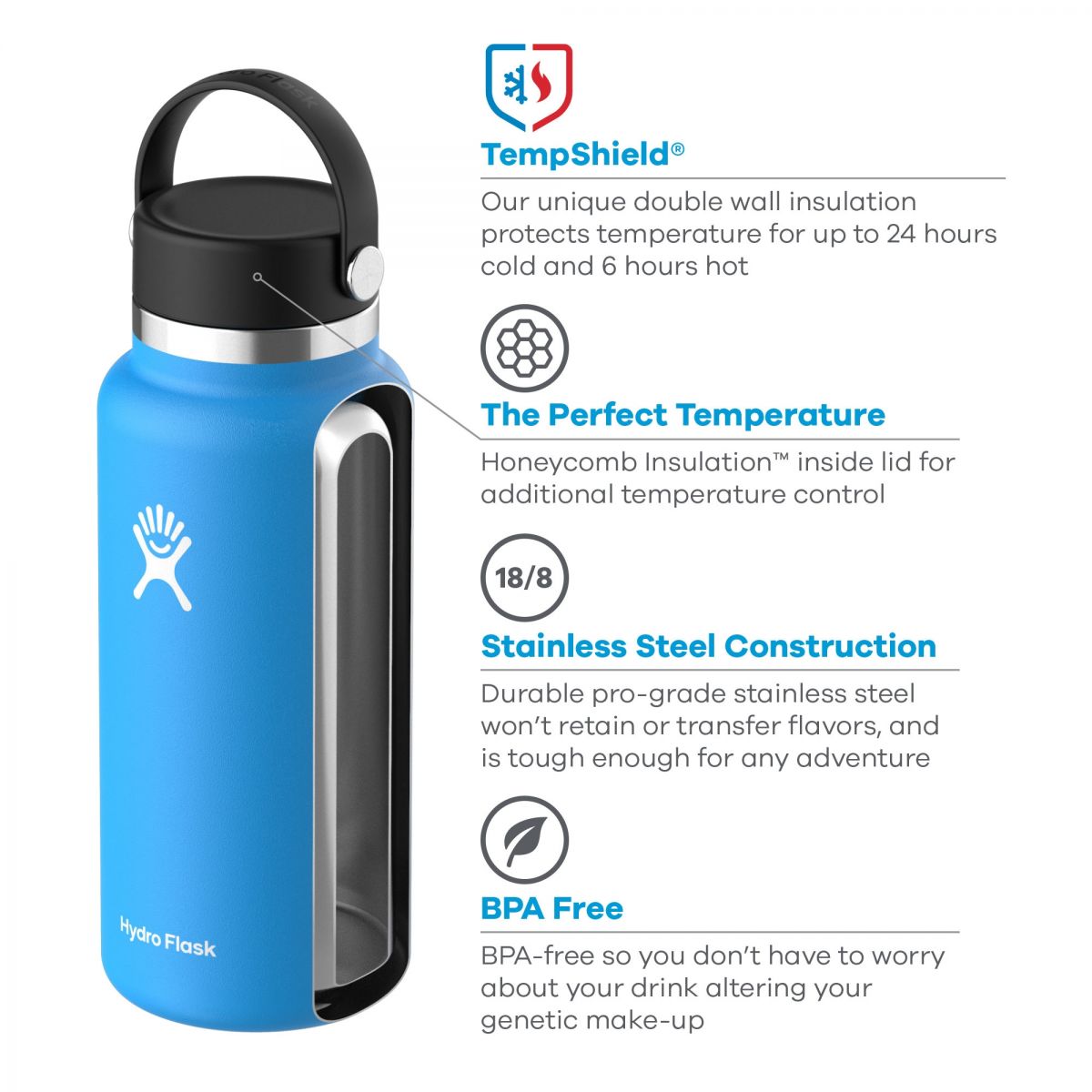 Hydro Flask 32 Oz Wide Flex Cap, view 12