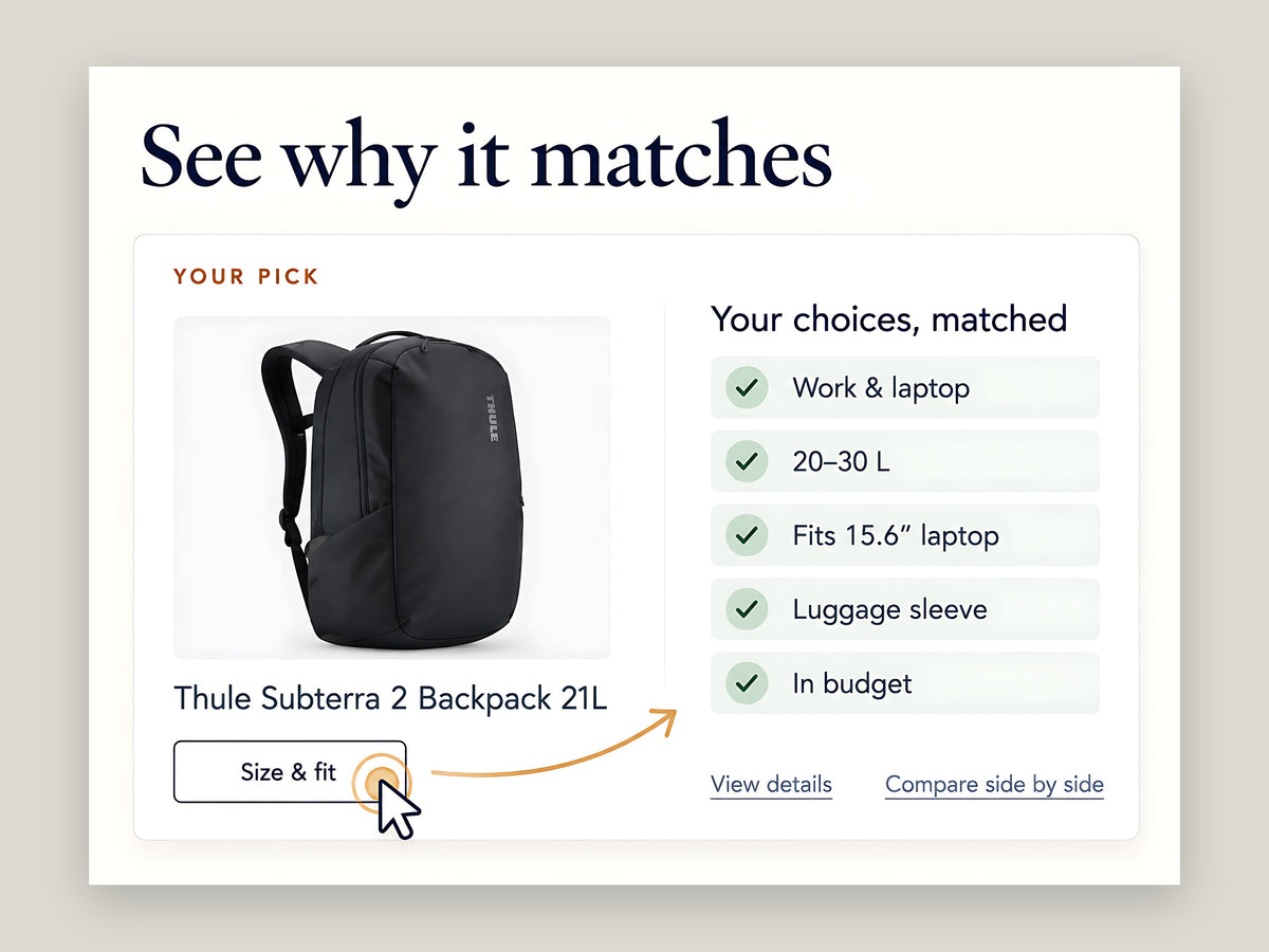 The Thule Subterra 2 Backpack 21L match details show purpose, capacity, laptop fit, luggage sleeve, and budget checks.