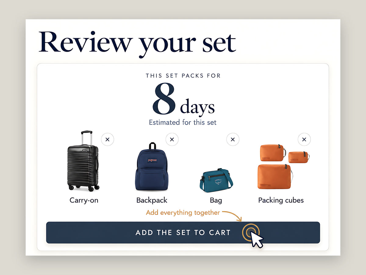 Reviewing the selected carry-on, backpack, bag and packing cubes before adding the set to the cart.